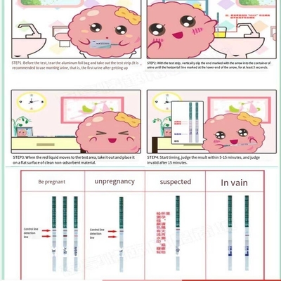 10枚/箱 早期妊娠検査キット 30ヶ月有効期間