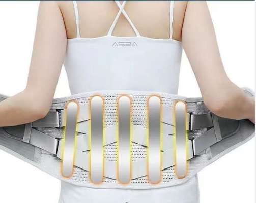 CR III 型 医療腰帯 腰筋のコンチューションの腰帯サポート