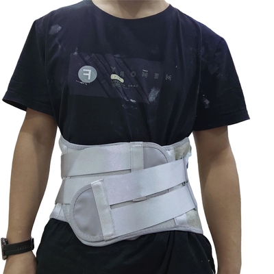 クラスI 胸 腰 背筋 回復療法 器具分類