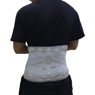 クラスI 胸 腰 背筋 回復療法 器具分類
