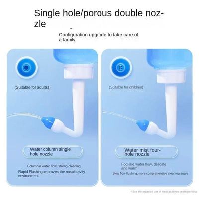 成人と子供の効果的な鼻清掃のためのCE認定鼻水浴器