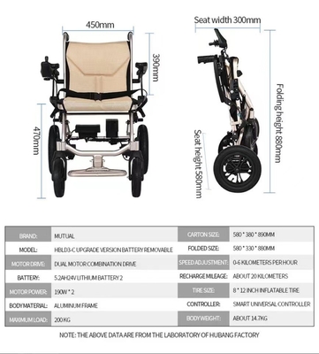 コンパクトモーター式電気車椅子 HBLD3-C II級機器分類